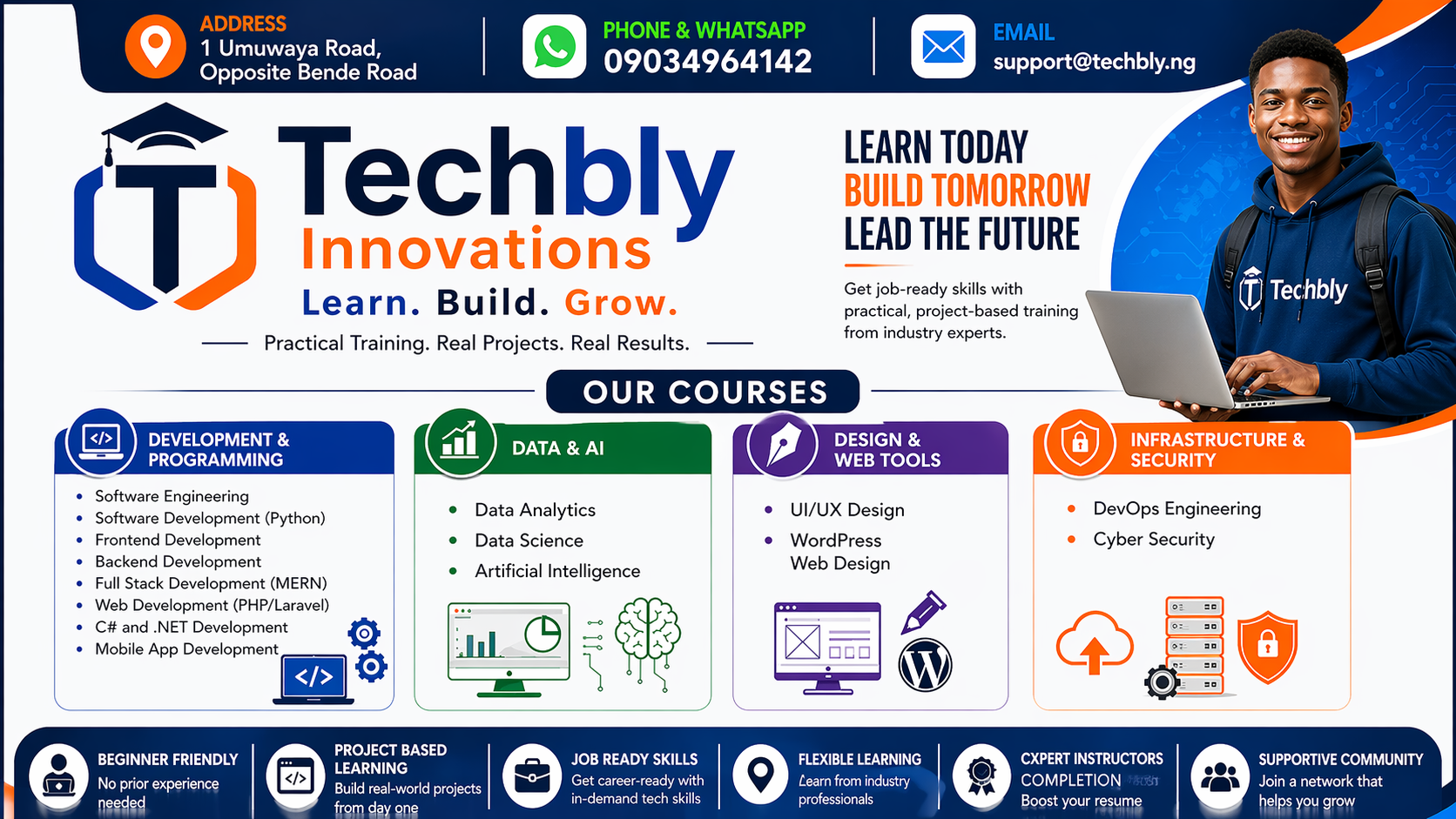 Techbly Inovations